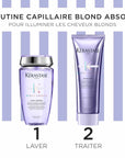 Coffret de printemps BLOND ABSOLU hair care set with shampoo and treatment for blond hair.