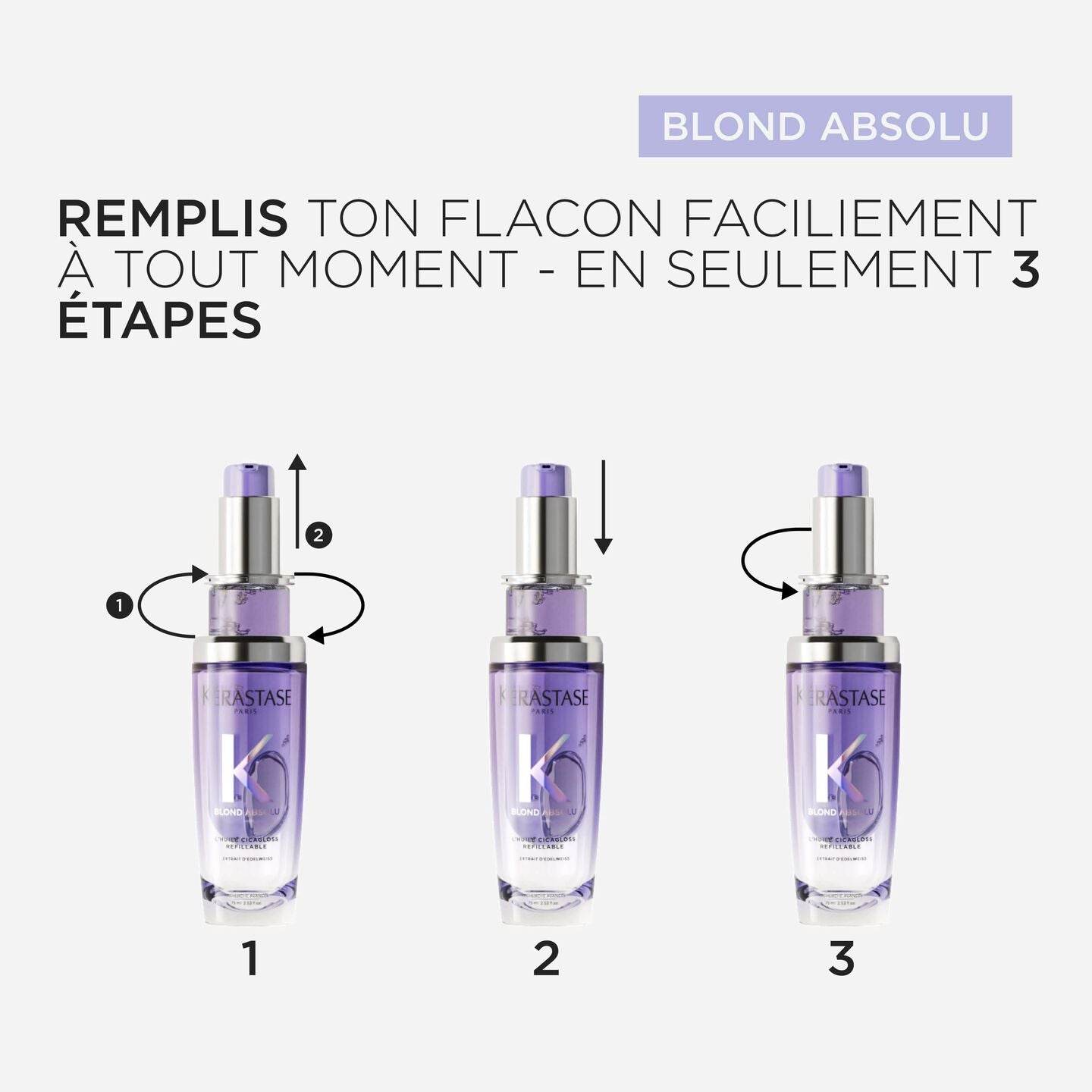 Flacons de l'huile Cicagloss rechargeable pour cheveux blonds, sensibilisés ou méchés, en 3 étapes.