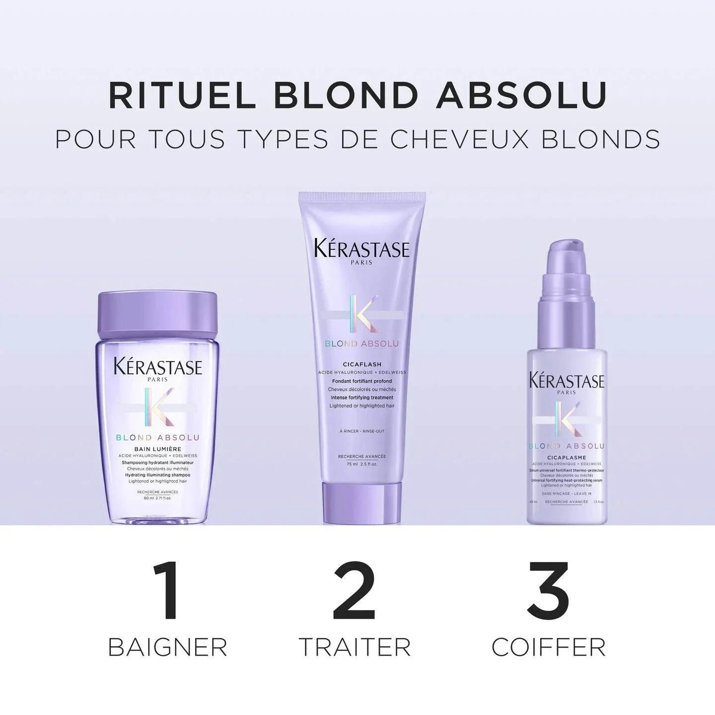 Coffret découverte fortifiant cheveux blonds avec shampooing, revitalisant et protecteur thermique.
