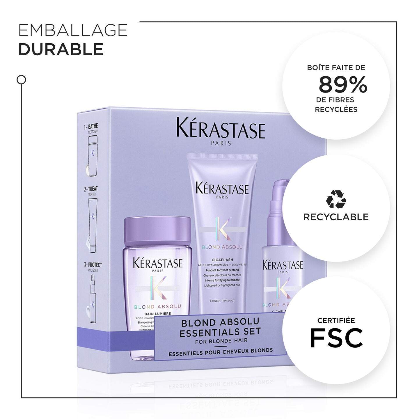Coffret soins cheveux blonds déco, shampooing, revitalisant, protecteur thermique, format voyage.